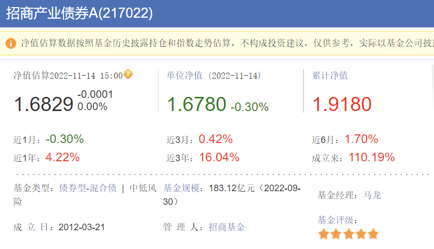 债券基金怎么收费（债券基金交易费用）