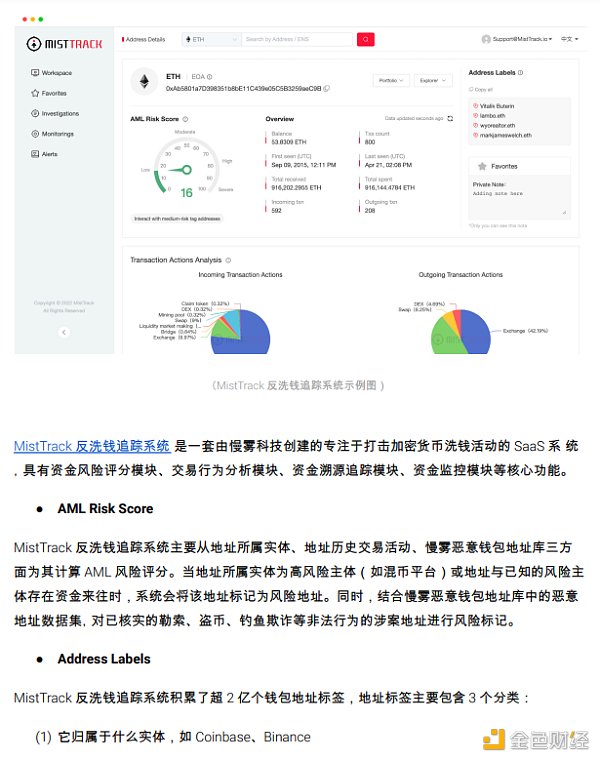 2022 区块链安全及反洗钱分析年度回顾29