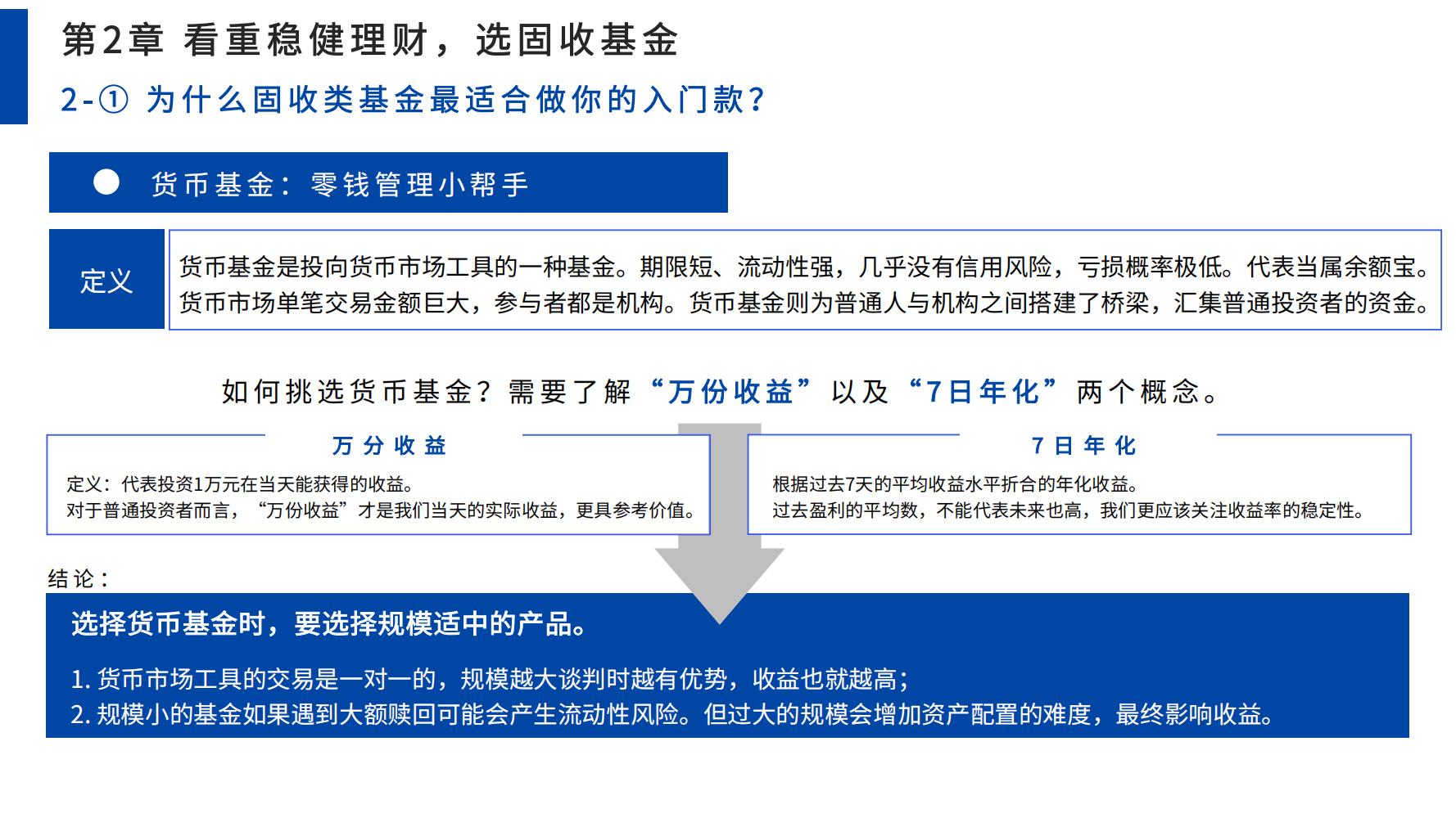 零基础学股票基金（零基础学股票投资）16