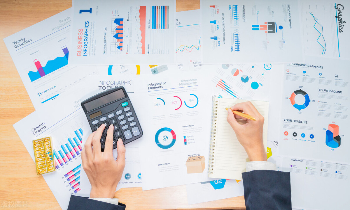 怎么买指数基金应该买什么（怎么买好的指数基金）