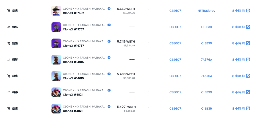 RTFKT营运长遭钓鱼攻击!钱包17个CloneX NFT被黑客抛售