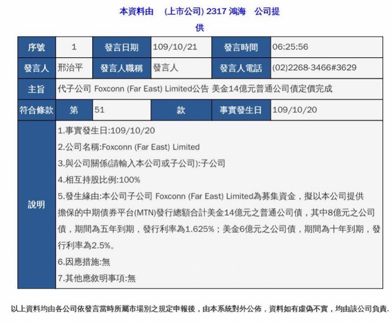 富士康股票（富士康股票多少钱一股）