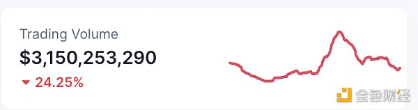 区块链日报 | 乐高正在为其元宇宙体验招聘新员工8