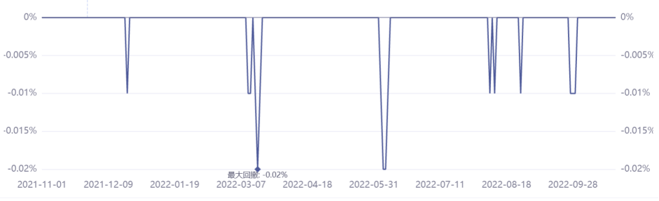 基金收益排行榜前十名2020年（2020年收益前十的基金）