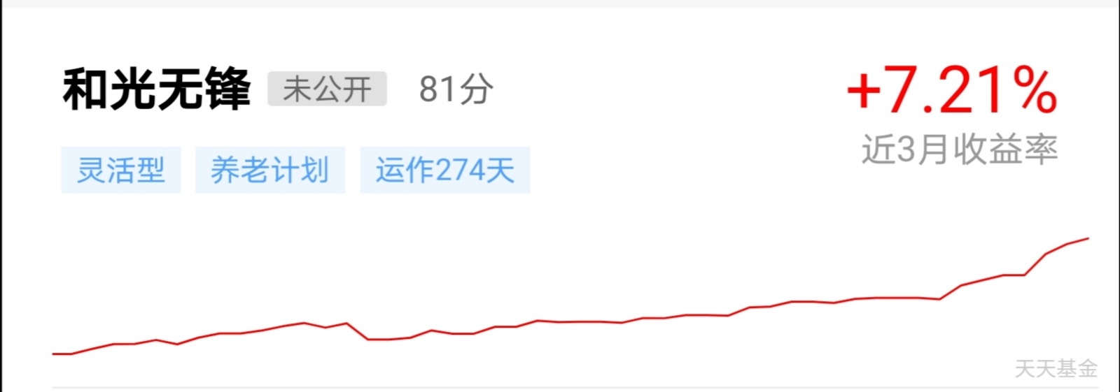 基金账户图片(基金账户图片高清)