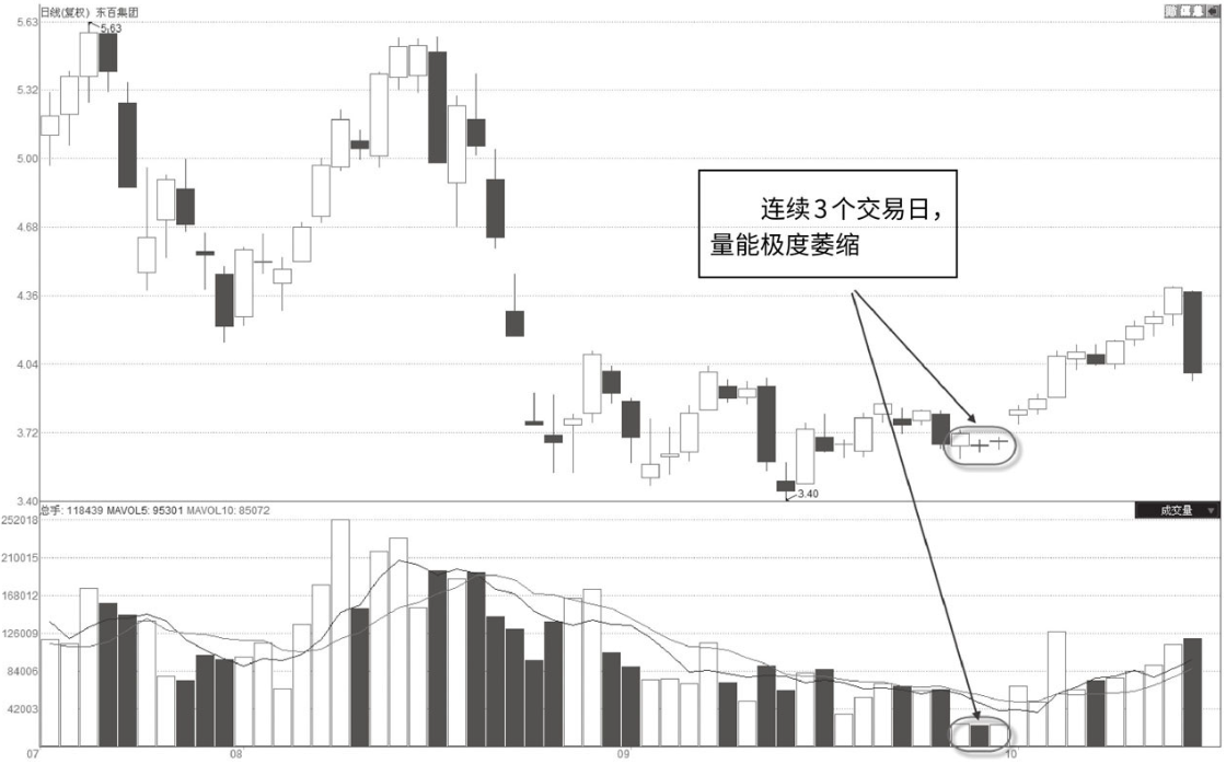 涨停板封不住第二天会大跌吗（没封住涨停板的股票第二天会涨停吗）