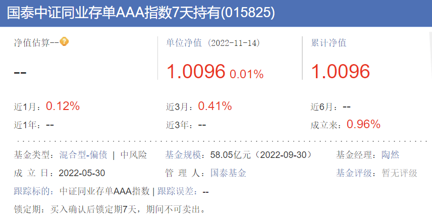 债券基金怎么收费（债券基金交易费用）
