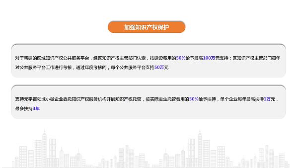 2022年元宇宙政策汇编29