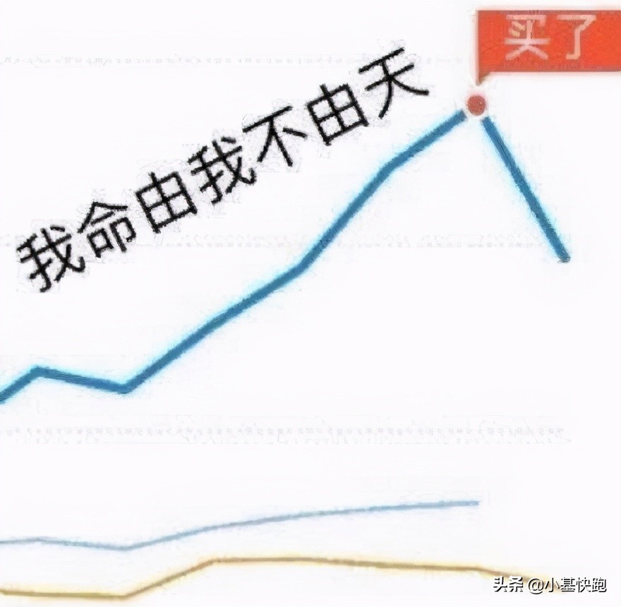 基金怎么盈利（基金怎么盈利最快）3