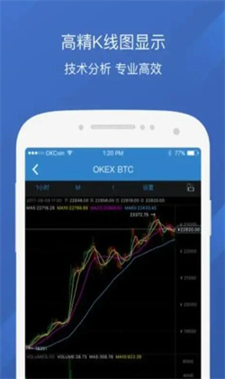 欧意app官方v6.1.54最新下载 欧意app交易平台ios授权安装包插图4 欧意app官方v6.1.54最新下载 欧意app交易平台ios授权安装包