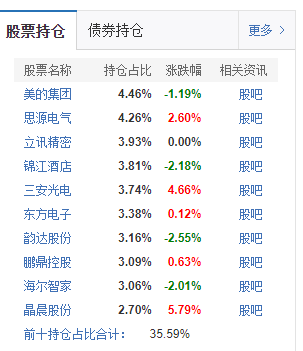 2020年基金考试报名（基金报名时间2020）