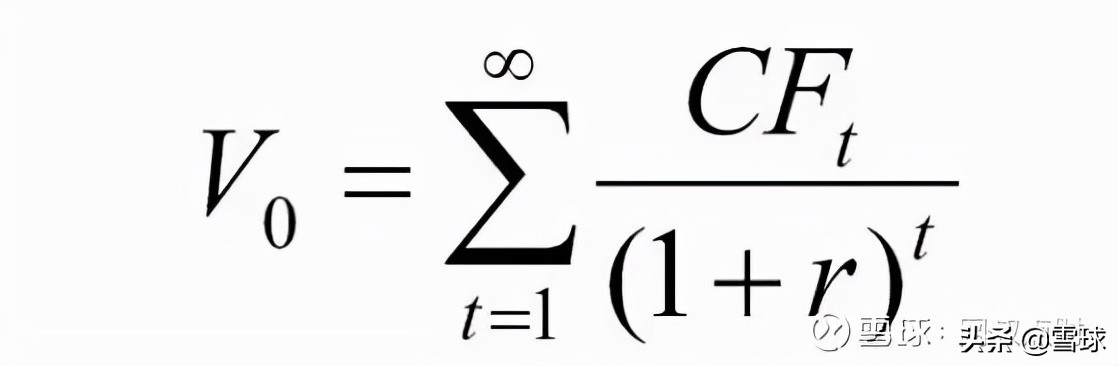 估值止盈是什么意思（估值止盈和均线止盈哪个好）