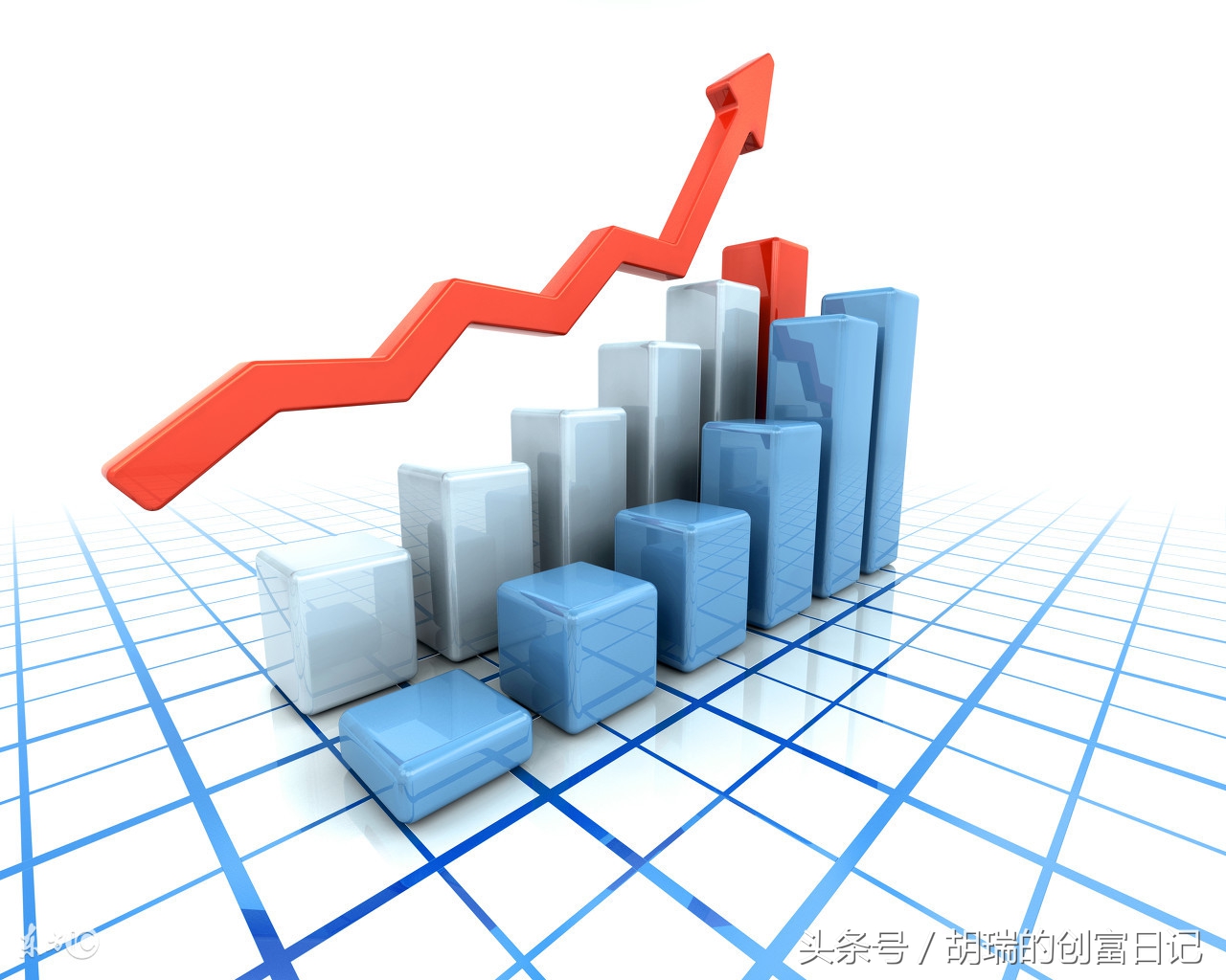 怎么购买理财基金(怎么购买理财基金产品)