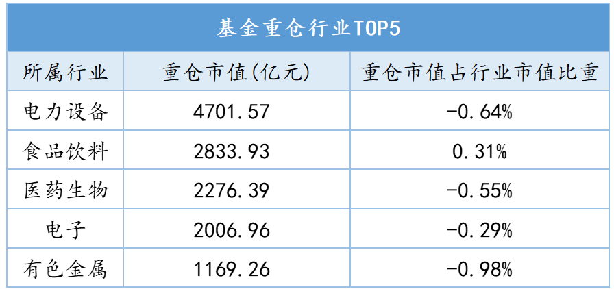 公募基金基础知识（公募基金基础知识考试）