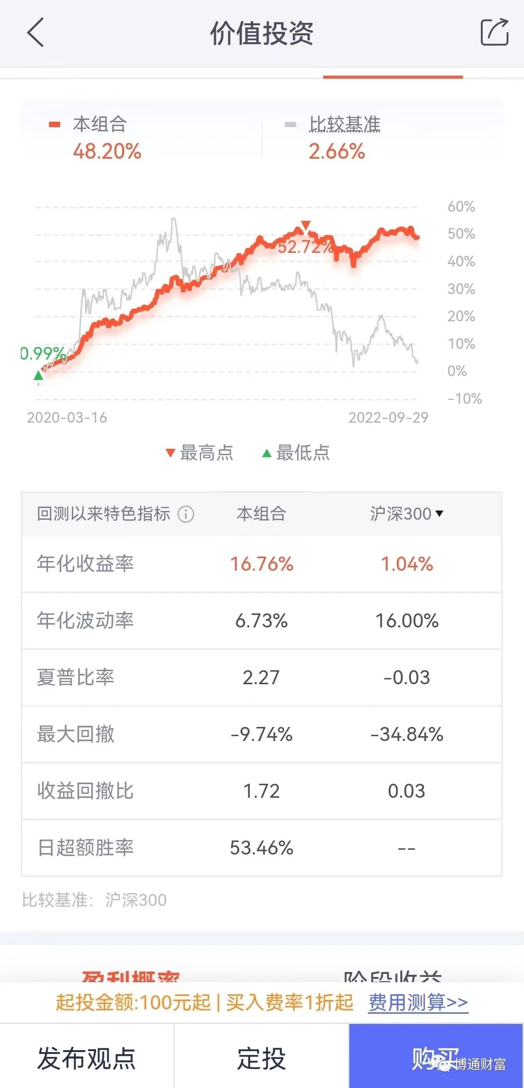 基金公司排行榜2020年前十名（2020年前10名基金公司）7