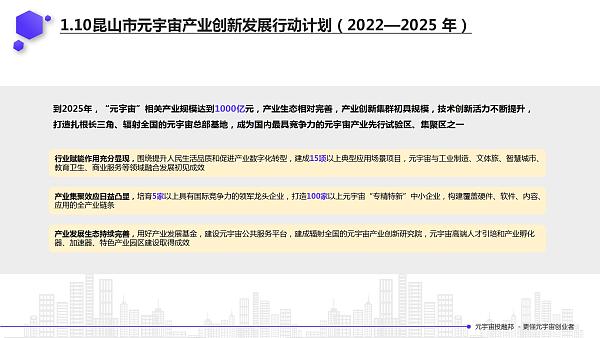 2022年元宇宙政策汇编17