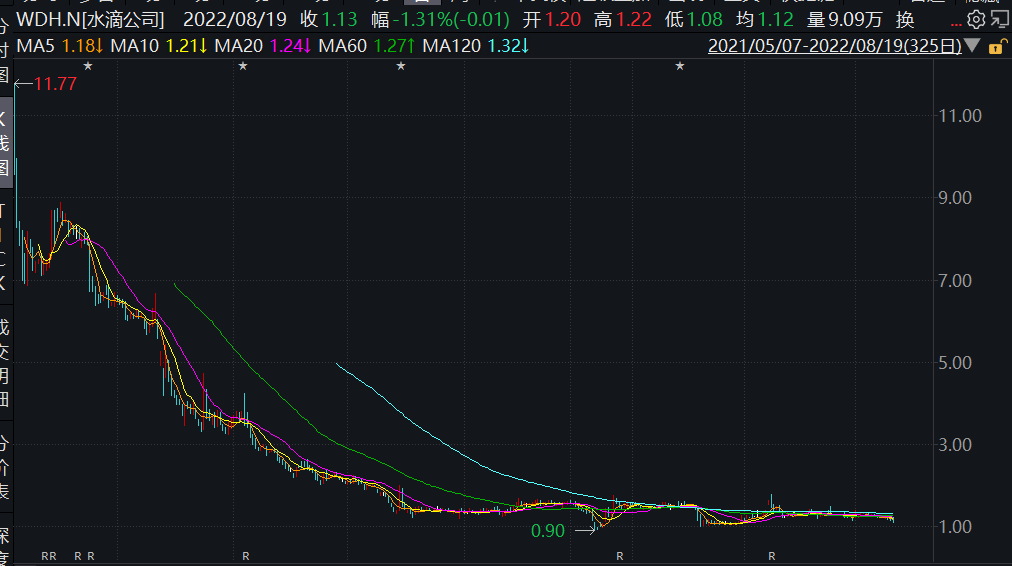 10万以上大额贷款平台（10万以上大额贷款平台有哪些）