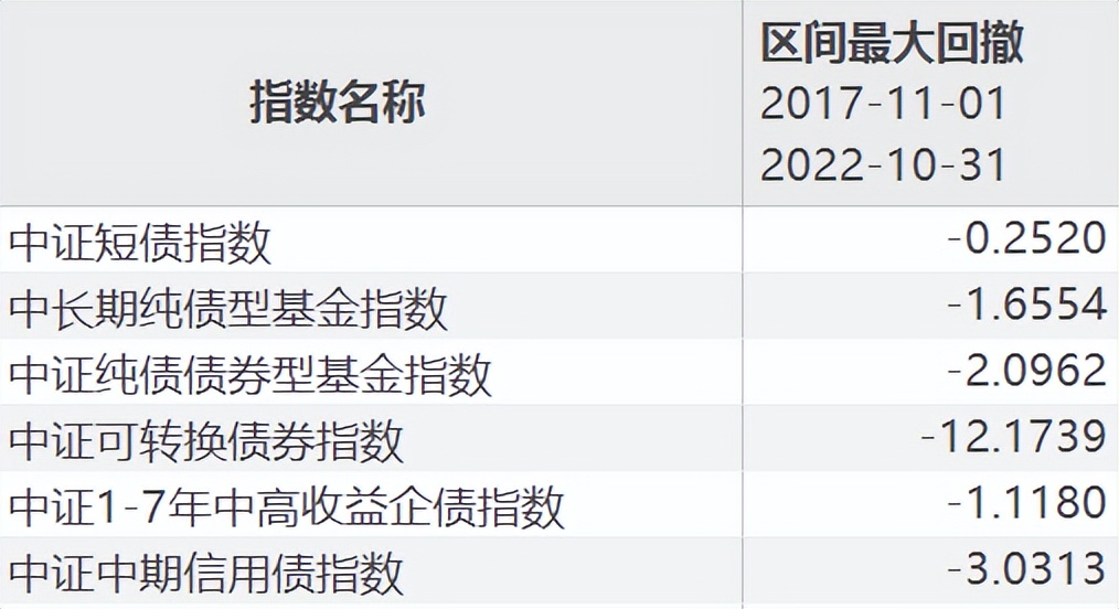 基金收益排行榜前十名2020年（2020年收益前十的基金）