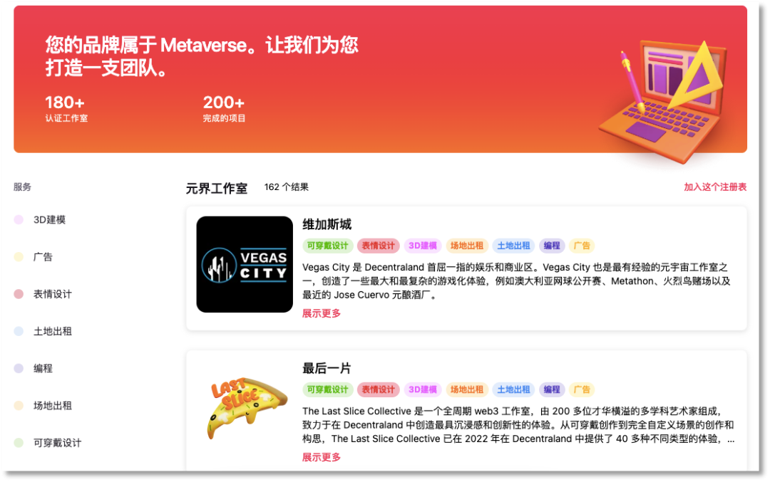 200 块能买“地” Decentraland 降维码人5 200 块能买“地” Decentraland 降维码人5