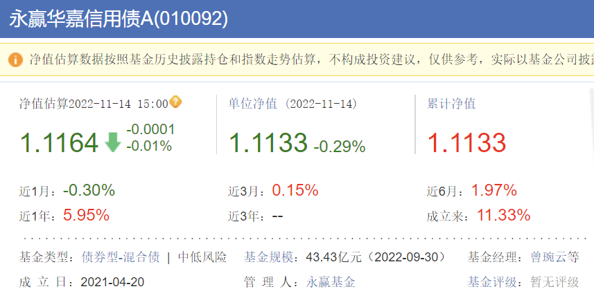 债券基金怎么收费（债券基金交易费用）