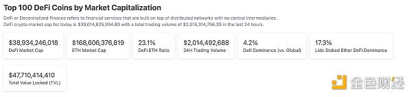 区块链日报 | 美国司法部调查Sabre Labs创始人