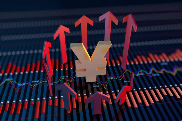 预警公式是什么意思？怎么使用预警公式？