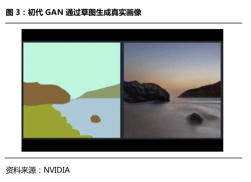 作为全新流量密码,AI绘画到底怎么挣钱?5 作为全新流量密码,AI绘画到底怎么挣钱?5