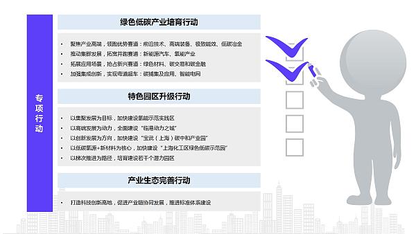 2022年元宇宙政策汇编10