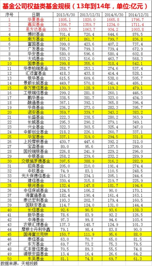 基金走势图实时行情app下载（基金走势预测软件）