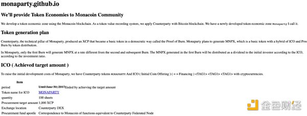 NFT市场简史：从单一专有到百花齐放 跨越10年的NFT交易演变12