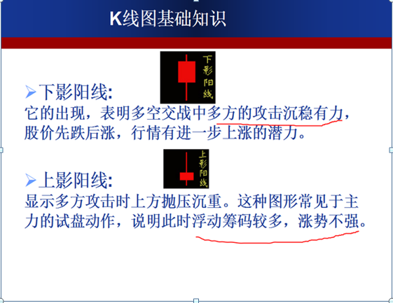 新手学炒股基础知识(新手学炒股基础知识紫颜色的k线是什么线)