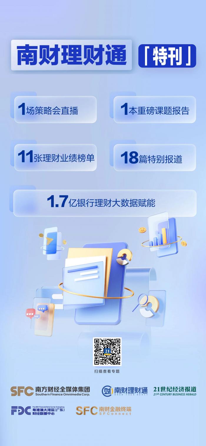 买什么理财产品赚钱（买什么理财产品赚钱多）6