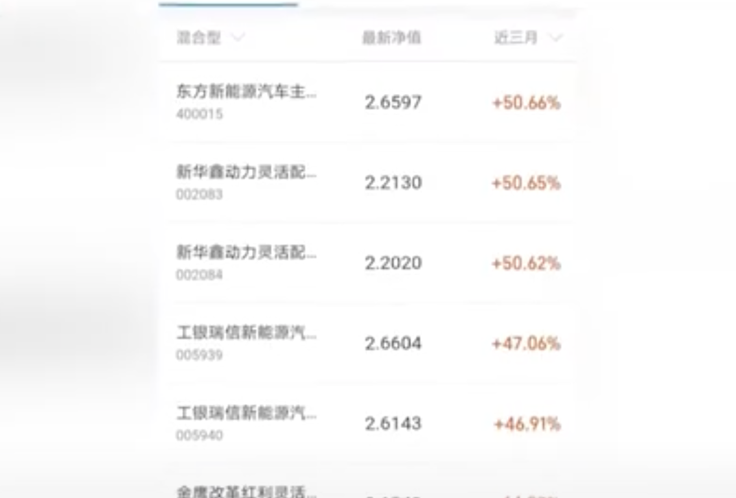 国运基金怎么买（买基金买国运）