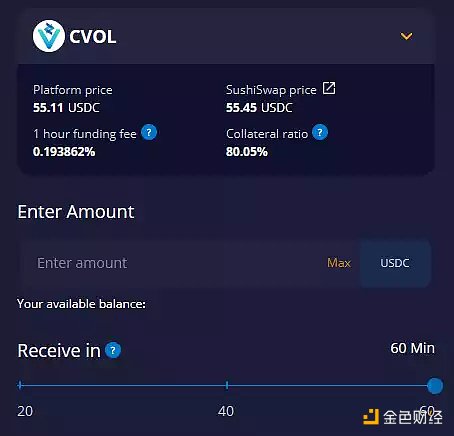 波动率历史新低 DeFi上如何做多波动率获利？2