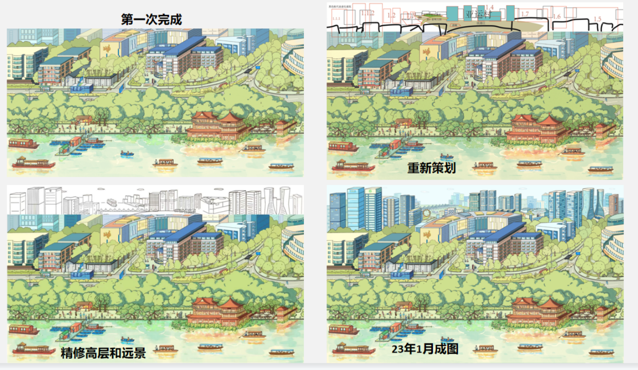 95后国风艺术家联手AI,立志耗时一年,作百米长卷《新西湖繁胜全景图》献礼杭州亚运!4 95后国风艺术家联手AI,立志耗时一年,作百米长卷《新西湖繁胜全景图》献礼杭州亚运!4