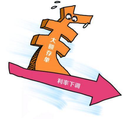 银行利率（银行利率表2022最新利率计算器）