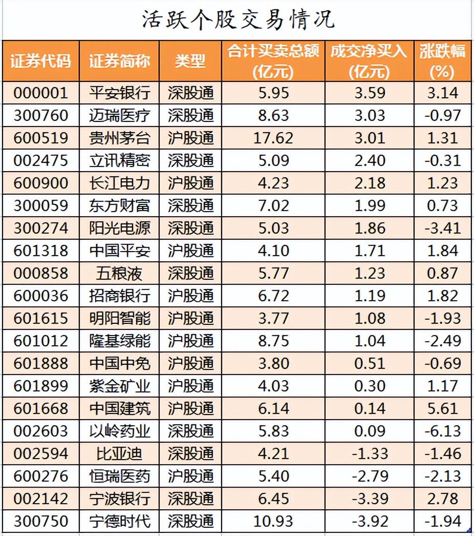 磷肥上市公司龙头股（磷肥股票龙头股）5