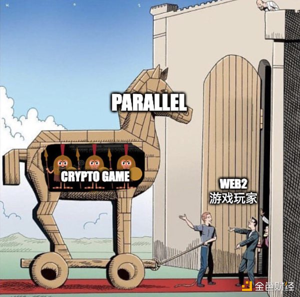 一文详解 Parallel 如何走出 GameFi Ponzi 怪圈2 一文详解 Parallel 如何走出 GameFi Ponzi 怪圈2