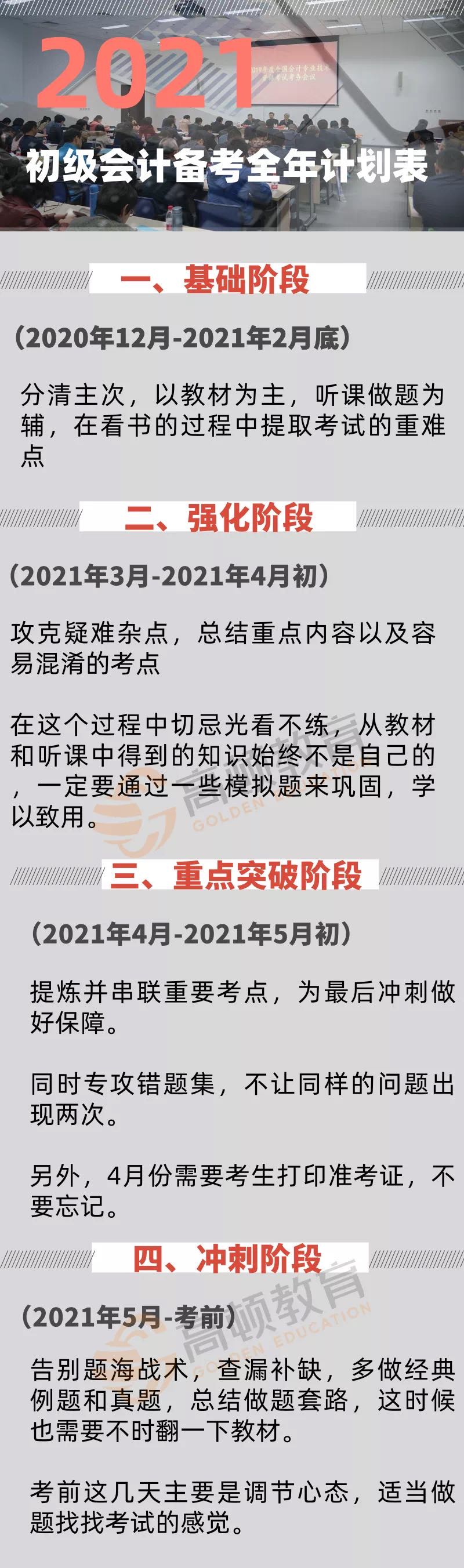 初会计初级报名2021时间(初级会计什么时候报名2021)