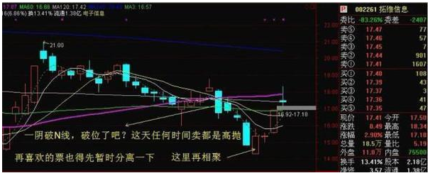 t十0是什么意思啊