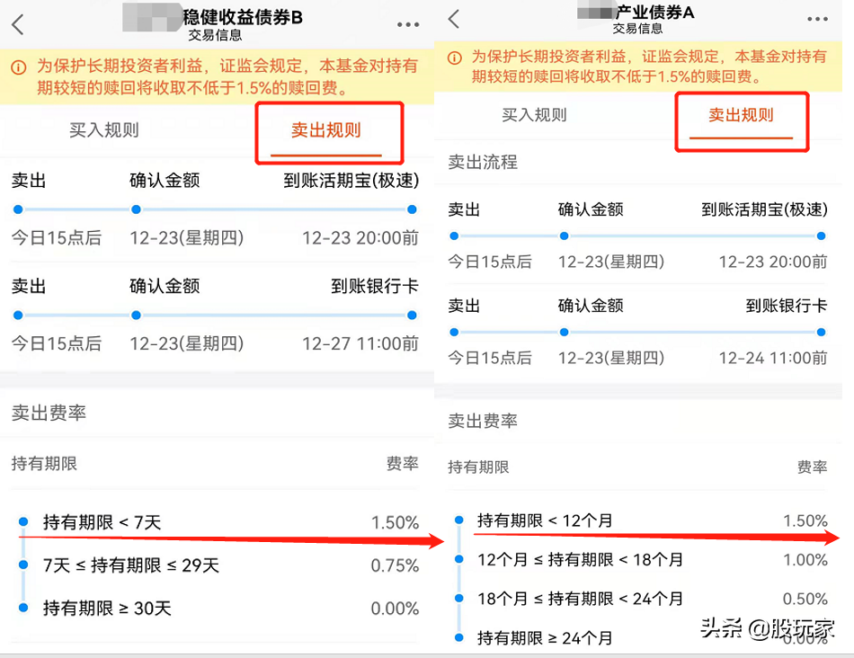 买基金入门知识（新手买基金入门知识）