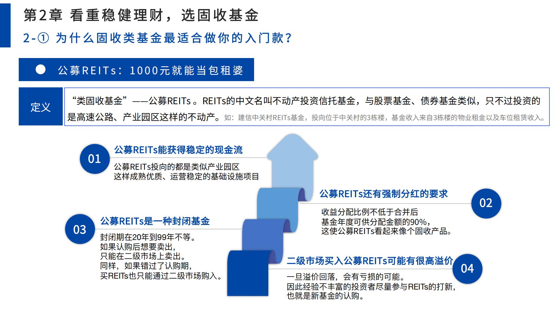 零基础学股票基金（零基础学股票投资）17