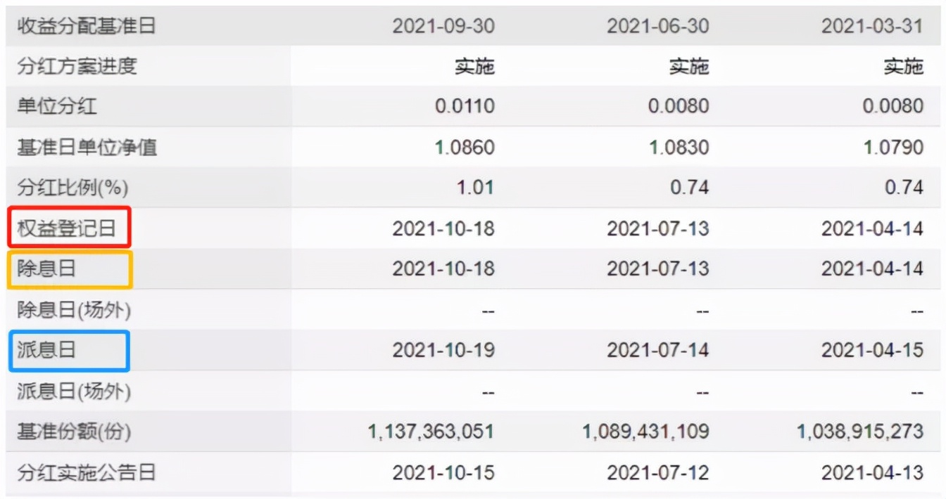 基金入门讲解视频（基金入门讲解视频全集）