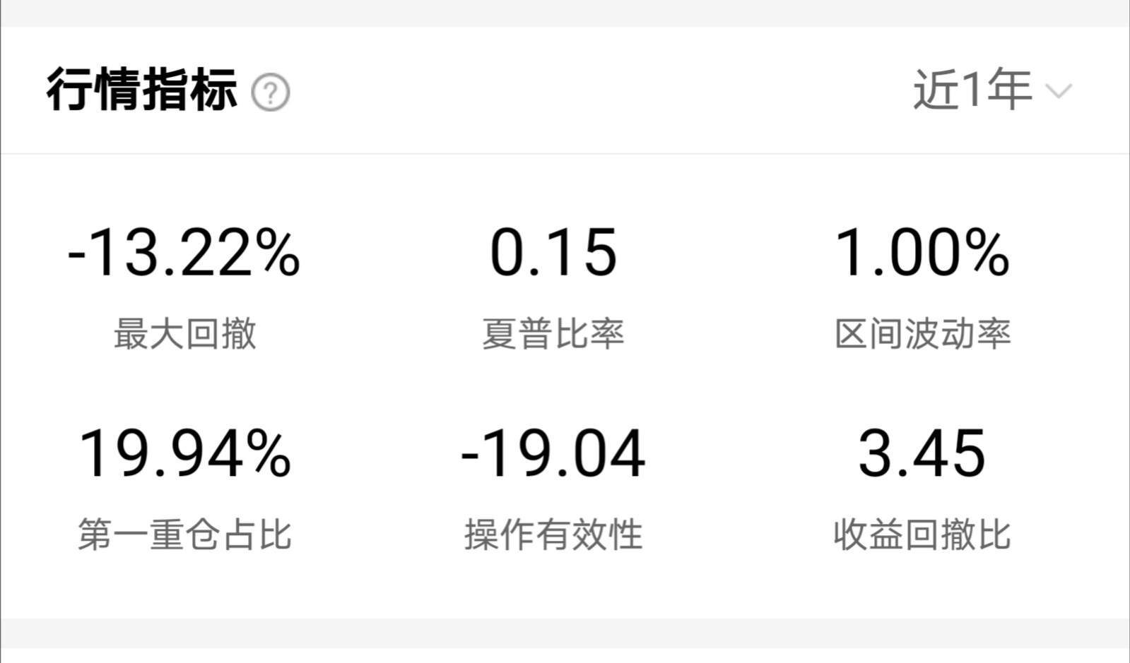基金账户图片(基金账户图片高清)