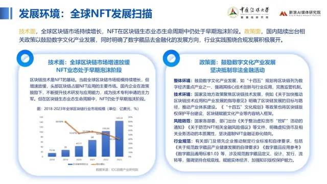 中传与新浪联合发布《价值回归 合规致远：中国数字藏品主流平台创新研究报告》9