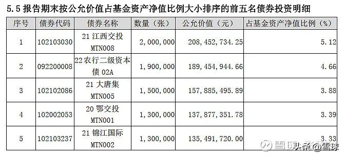 购买债券的方法和技巧（购买债券的方法和技巧是什么）