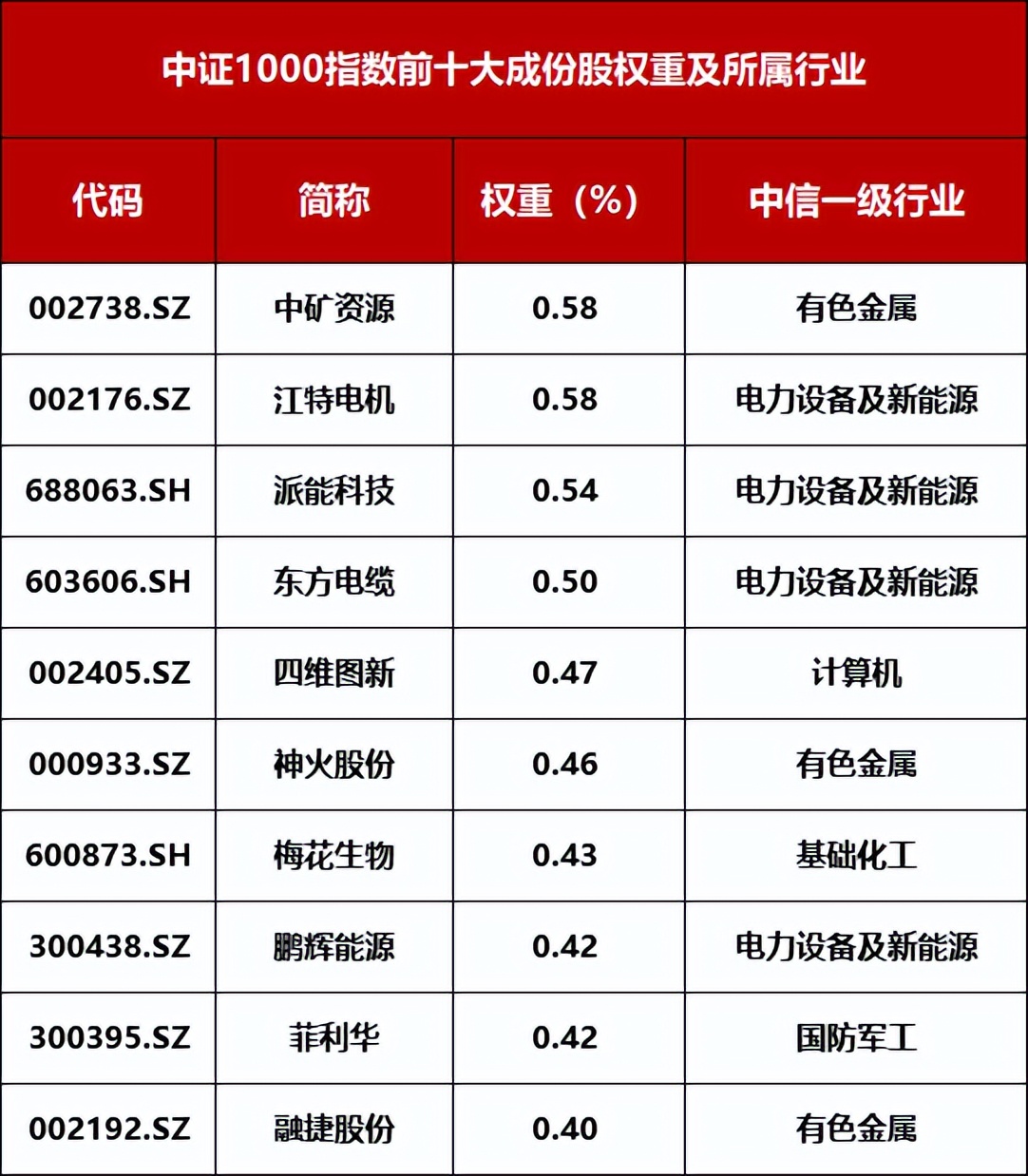 增强型指数基金适合什么投资者（增强型指数基金适合什么投资者买）