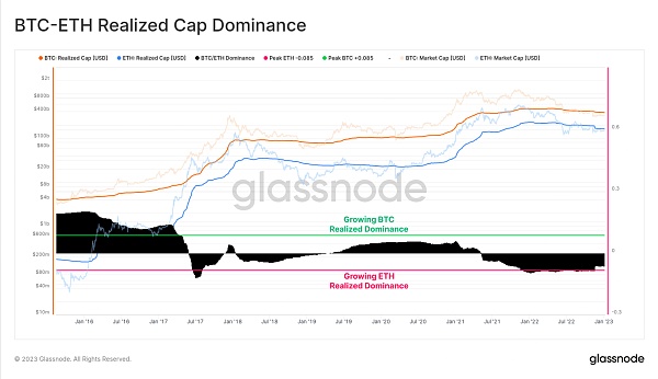 山雨欲来:潜在的市场动荡是否即将爆发13 山雨欲来:潜在的市场动荡是否即将爆发13
