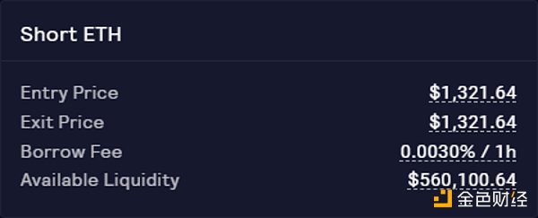 GMX 会在牛市中崩盘吗？11