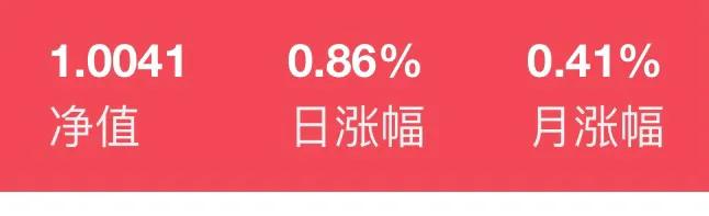 一支基金投多少最合适（买多少支基金好）